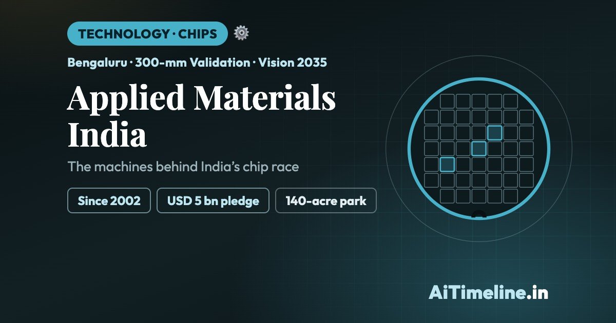 Applied Materials India: Accelerating Chip Ecosystem Growth