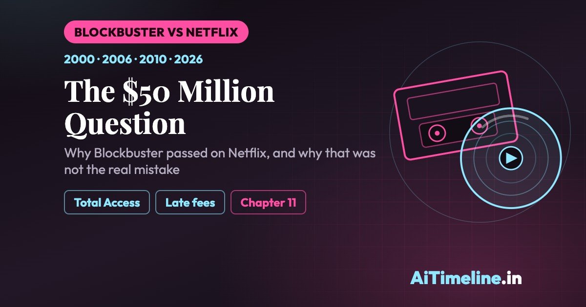 Blockbuster’s Downfall: Why It Rejected Netflix’s Offer