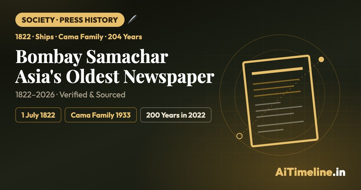 Bombay Samachar History: Asia’s Oldest Newspaper