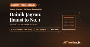Dainik Jagran History: From Jhansi in 1942 to India’s Most-Read Daily