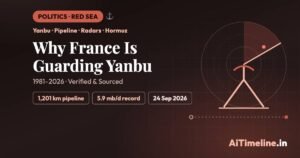 Why France Is Sending Troops to Protect Saudi Arabia’s Yanbu Oil Port