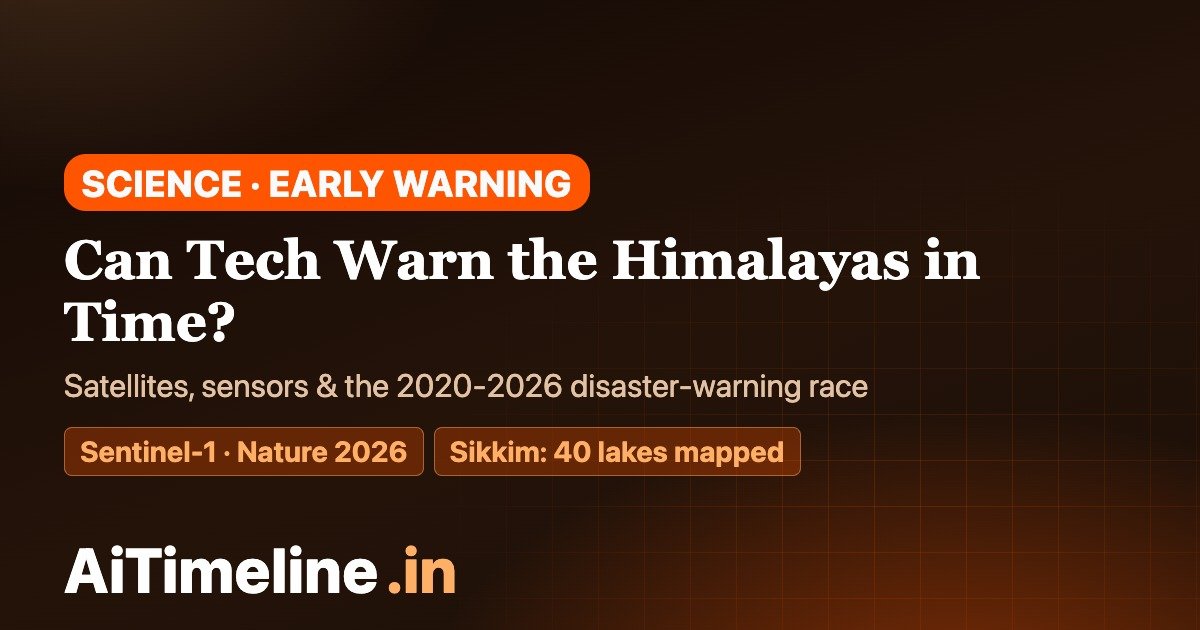 Himalayan Early Warning Timeline 2020-2026: Satellites, Sensors and the Race to Predict Disaster