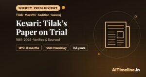 Kesari Newspaper History: How Tilak Weaponised the Marathi Press