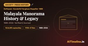 Malayala Manorama History: Kerala’s Largest Daily