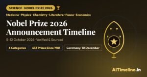 Nobel Prize 2026 Timeline: Announcement Dates, Schedule & History