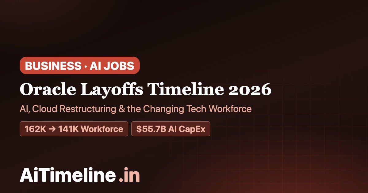 Oracle Layoffs Timeline 2026: AI, Cloud Restructuring & the Changing Tech Workforce