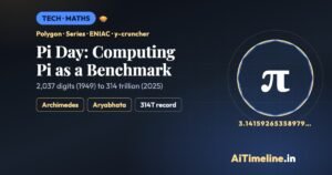 Pi Day: The History of Computing Pi as a Benchmark