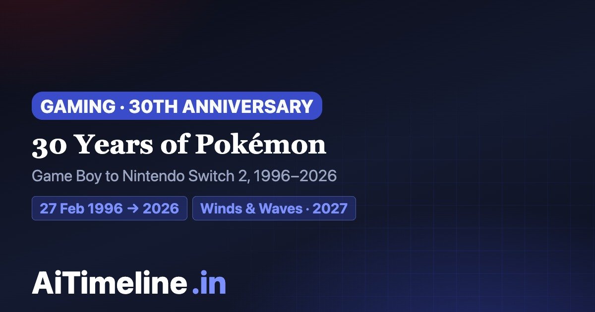 Pokémon Timeline 1996–2026: From Game Boy Phenomenon to the 30th Anniversary