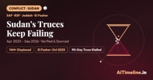 Sudan Humanitarian Truce Timeline: Why Ceasefires Keep Failing