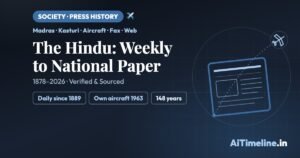 The Hindu History Timeline: From Weekly to National Paper