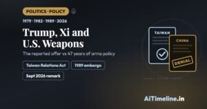 Trump’s Reported Offer to Sell China Weapons: A Policy Timeline