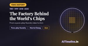 TSMC: How Taiwan Semiconductor Became a Global Chip Powerhouse