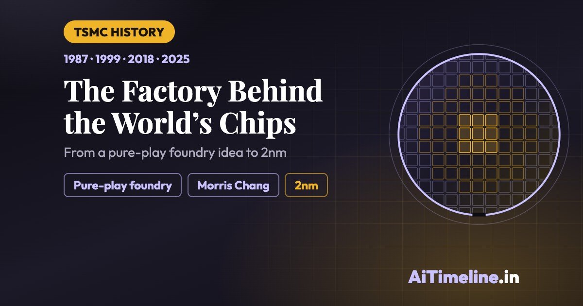 TSMC: How Taiwan Semiconductor Became a Global Chip Powerhouse