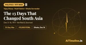 Vijay Diwas 1971 War Timeline: The 13 Days That Changed South Asia