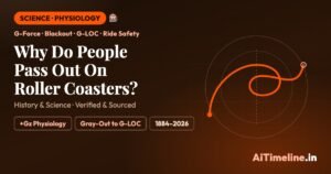 Why Do People Pass Out on Roller Coasters? History & Science