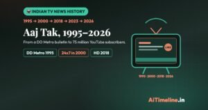 Aaj Tak History: From Doordarshan Bulletin to India’s Leading Hindi News Channel
