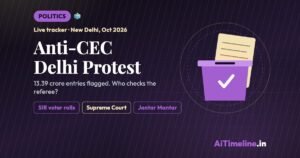 Anti-CEC Delhi Protest: Tracing the Demand for Electoral Reform