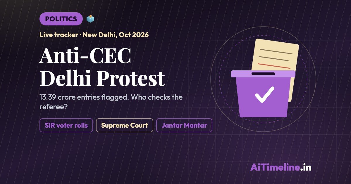 Anti-CEC Delhi Protest: Tracing the Demand for Electoral Reform