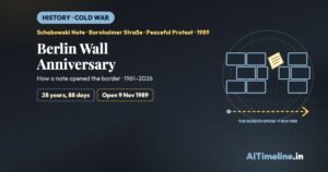 Berlin Wall Anniversary: How a Note Opened the Border