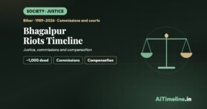 Bhagalpur Riots Timeline: Justice, Commissions, Compensation and Impact