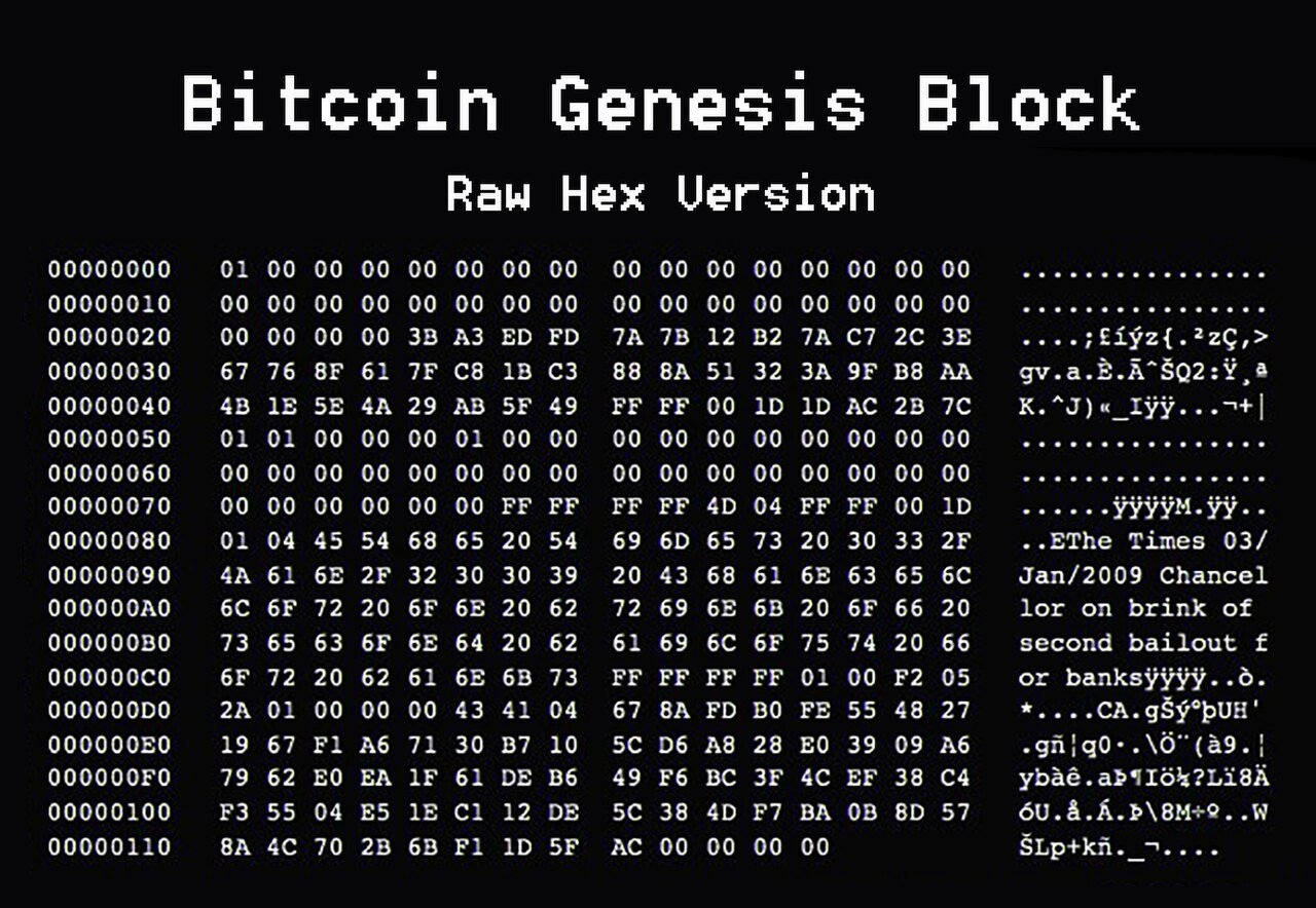Raw hexadecimal dump of Bitcoin's genesis block with the text of a Times newspaper headline in the right-hand column