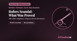 Bofors Scandal: What Was Proved, What Was Alleged, What Is Still Unknown
