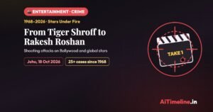 From Tiger Shroff to Rakesh Roshan: Timeline of Shooting Attacks on Bollywood Stars and Global Celebrities