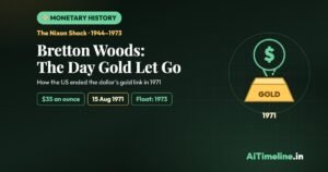 Bretton Woods Collapse: How the US Ended the Gold Link in 1971