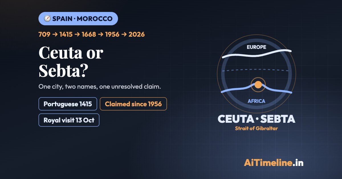 Ceuta’s Dual Identity: Sebta, Spain, and Morocco’s Territorial Claim