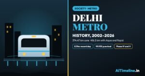 Delhi Metro: India’s Punctual Urban Lifeline — A Timeline of Growth and Transformation