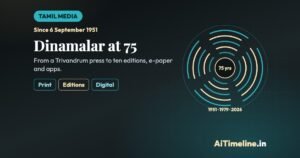 Dinamalar at 75: How a Trivandrum Tamil Daily Became a Ten-Edition News Network