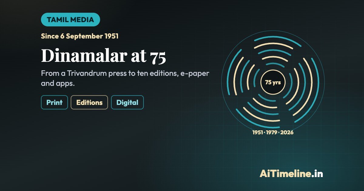 Dinamalar at 75: How a Trivandrum Tamil Daily Became a Ten-Edition News Network