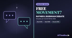 EU Free Movement Debate: Rayner, Burnham and the Brexit Timeline