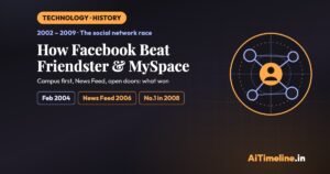 Facebook’s Early Decisions: How It Beat Friendster and MySpace