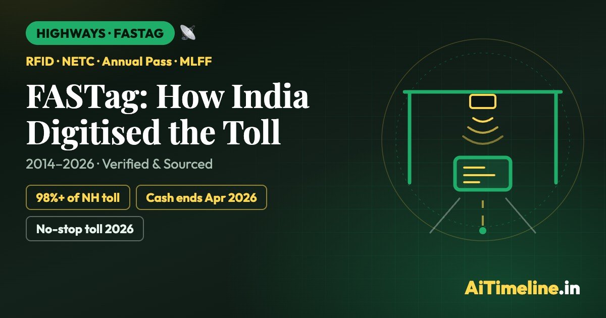 FASTag Timeline: The Digital Revolution of Indian Highway Tolls