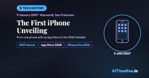 First iPhone Unveiling: Apps, Anniversaries, and Evolution