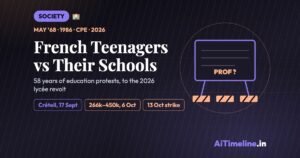 French Teenagers: Education Protests Timeline (1968-2026)