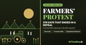 India’s Farmers’ Protest: The 378-Day Fight That Repealed 3 Farm Laws