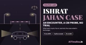 Ishrat Jahan Encounter Case: The Timeline of a Controversial Police Operation