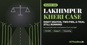 Lakhimpur Kheri Violence: Timeline of the Inquiry, the Accused and the Court Battle