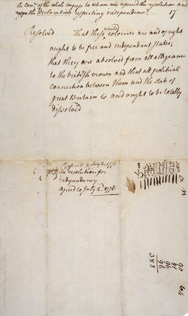 Richard Henry Lee’s resolution