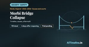 Morbi Bridge Collapse: Timeline, Causes, and Aftermath
