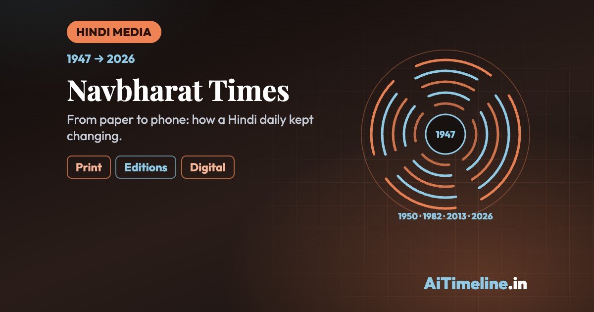 Navbharat Times Was Born With Independent India. Here’s How It Became a Digital News Giant