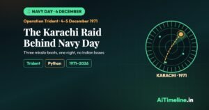 Navy Day India: Operation Trident and the 1971 Karachi Raid
