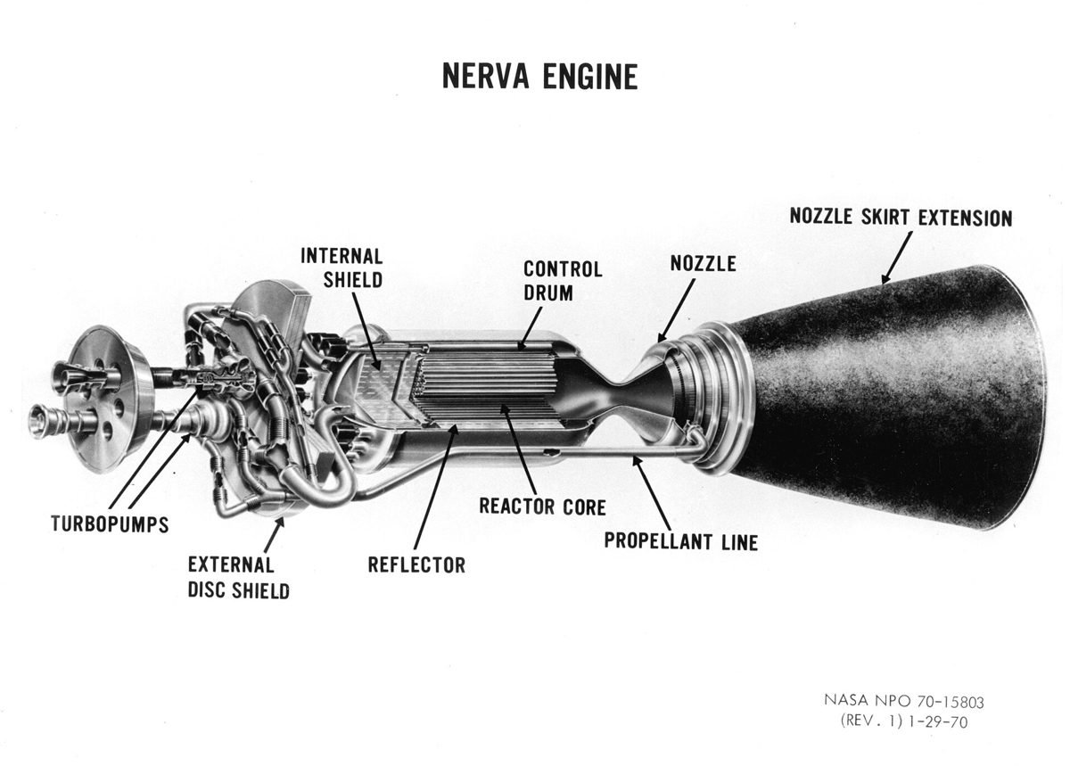 NASA’s 1970 diagram of the NERVA engine