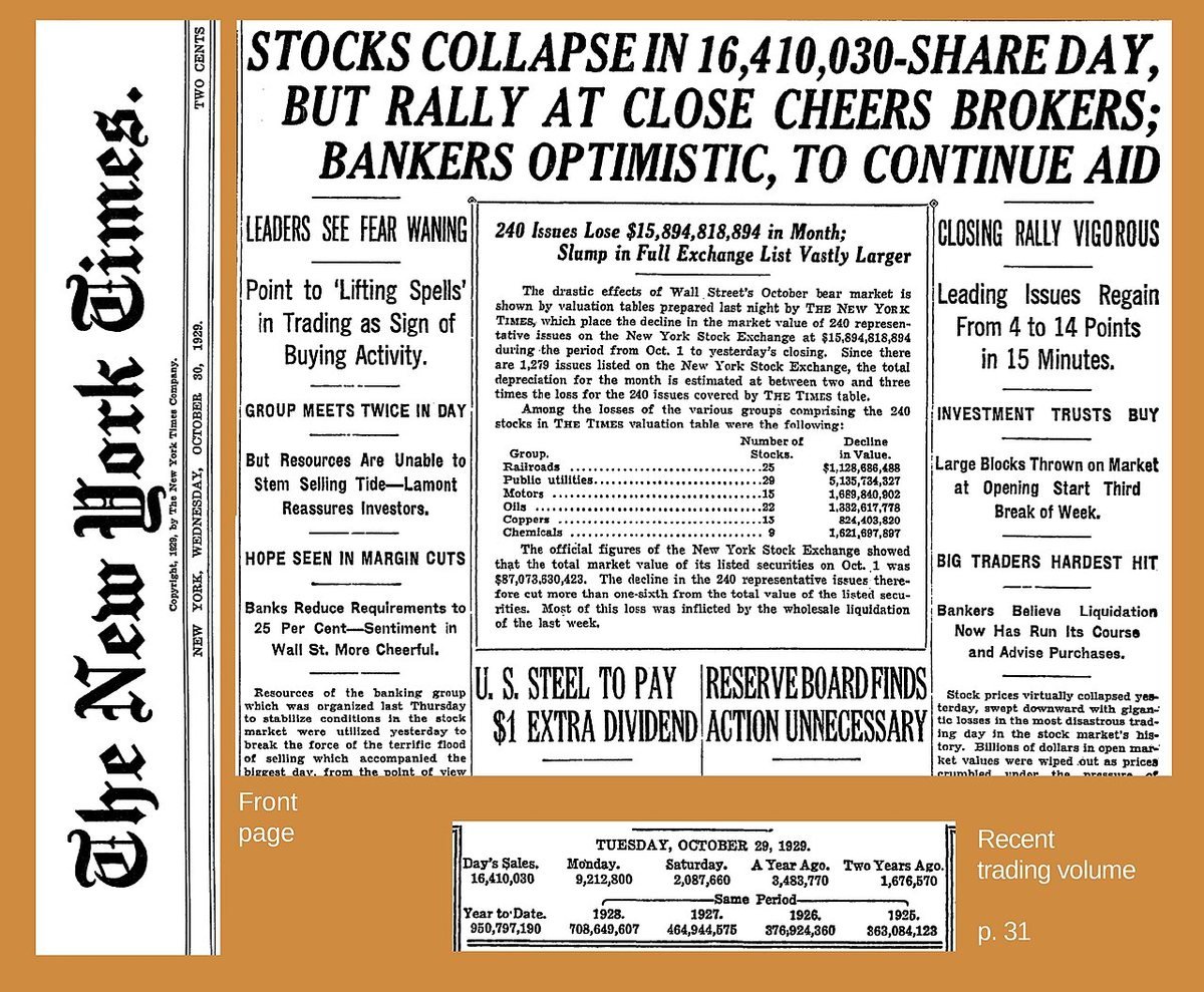 The New York Times front page on 30 October 1929: ‘Stocks collapse in 16,410,030-share day’