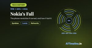 Nokia’s Fall: How Nokia Lost the Phone Revolution It Owned