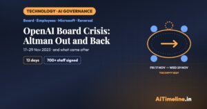OpenAI Board Crisis: Sam Altman’s Ouster and Return