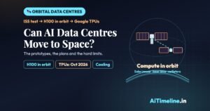Orbital Data Centres: The Future of AI in Space — A Timeline