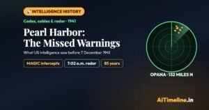 Pearl Harbor Intelligence Warnings: What Was Missed
